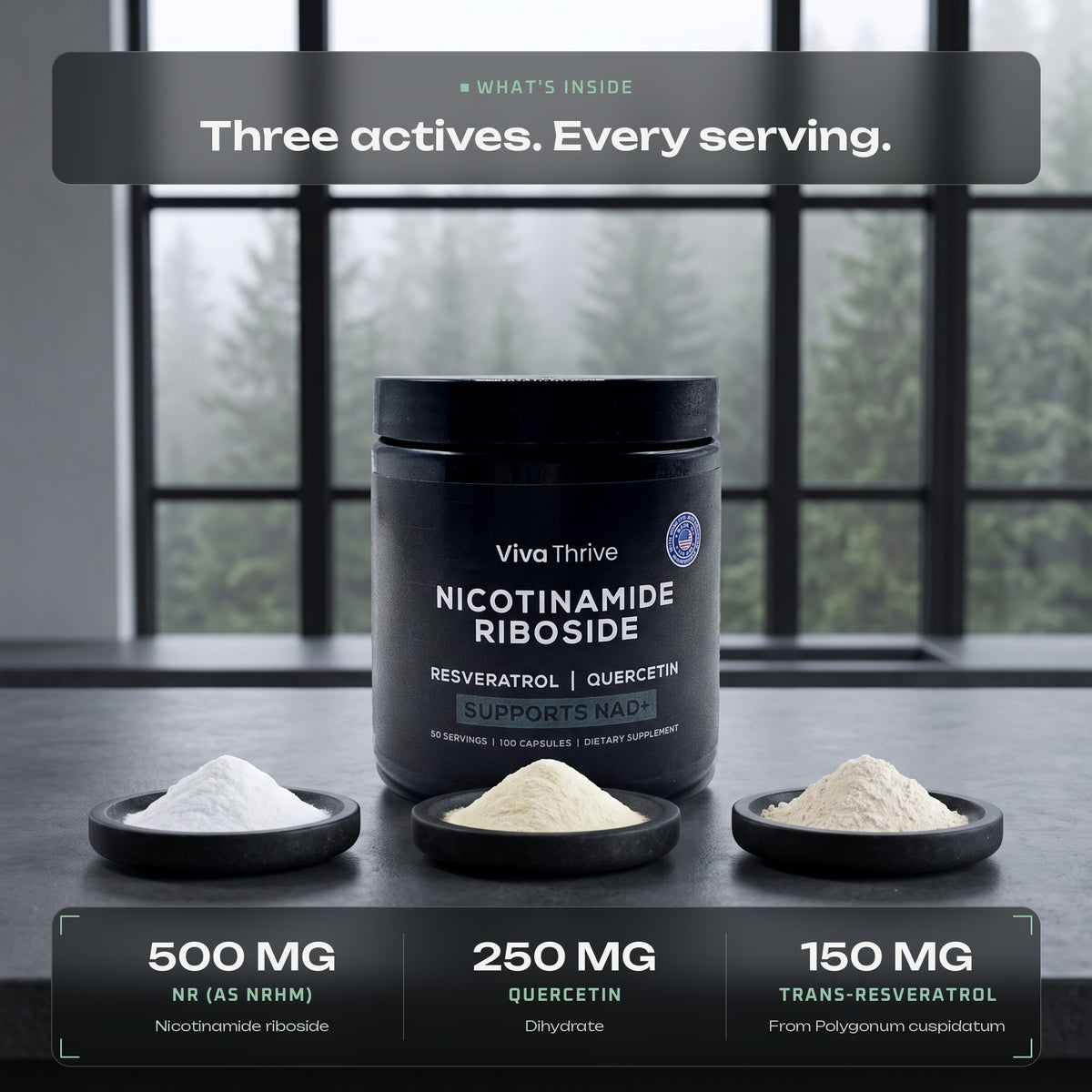Three actives per serving: 500 mg NR, 250 mg quercetin, 150 mg trans-resveratrol